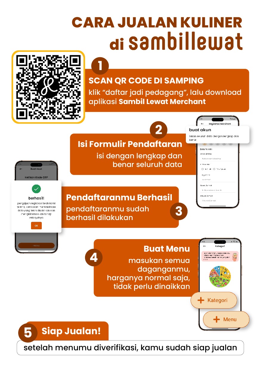 Daftar Merchant