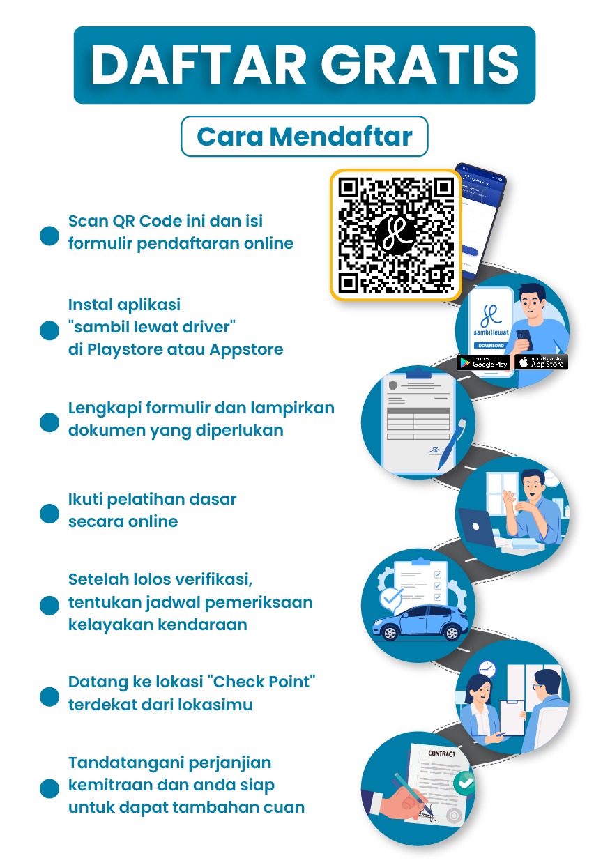 Daftar Mitra